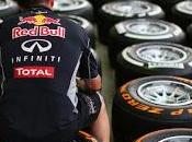 Bull pista Pirelli