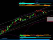 Ftsemib: 24/9/2013