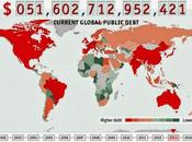 (alla Fantozzi...) Debitone Mistico...