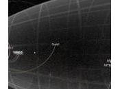 viaggio pieno d’energia