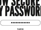 Secure Your Password controlla sicurezza delle password