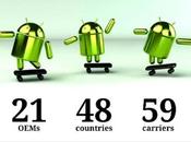Google Maggio Cosa stato presentato?