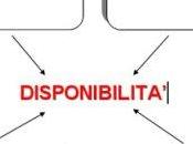 Identità digitale problema irrisolto