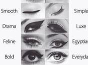 Beauty tips: Eyeliner