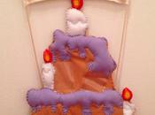 Torta ricorda compleanni