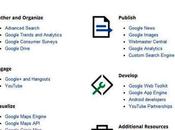 Google Lancia Media Tools