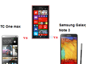 Sfida Phablet: Nokia Lumia 1520 Samsung Galaxy Note