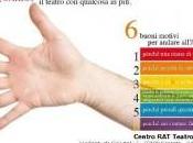 Cosenza, sfratto solidarietà Teatro dell’Acquario