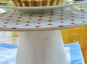 crostatine allo zenzero lamponi