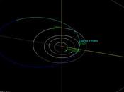sguardo vicino all’asteroide 2013