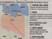 Sudan Libia