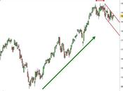 Ftse Mib: conferme ribassiste
