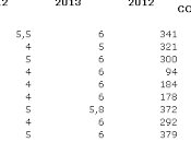 comuni dove pagherà l'IMU parte)