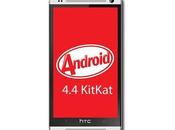Anche riceve l’aggiornamento Android Kitkat