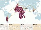 Calcio geopolitica: solo tassello della strategia sviluppo nazione