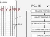 Apple brevetta display OLED mappatura termica?