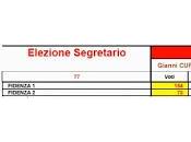 Renzi: can’t