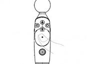 SONY deposita nuovo brevetto “Flat Joystick Controller”