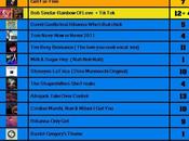 DANCE PARADE 14/01/2011