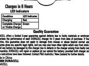 Garanzia Legale, riprendiamoci semplice diritto