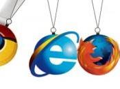 Firefox, browser amato dagli europei