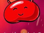 Anno nuovo Android Sony Xperia Ultra