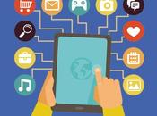 L’uso Internet tablet meno livello globale