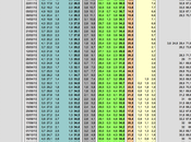 Sondaggio IPSOS dicembre 2013): 36,0% (+0,2%), 35,8%, 20,9%