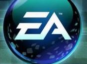 Electronic Arts sconta 0,89 giochi nell’App Store