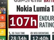Nokia Lumia 1520 betteria quanto dura Impressionanti risultati