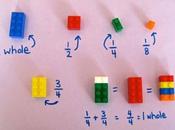 Imparare frazioni mattoncini LEGO