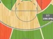 Notte NBA: Knicks Nets corsari, basta career high Belinelli