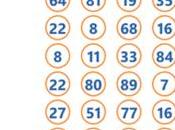 gioco d’azzardo Windows Phone: Lotto SuperEnalotto estrazioni real time!