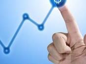 Quando investire Opzioni Binarie