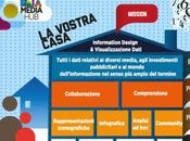 Pre-emption DataMediaHub
