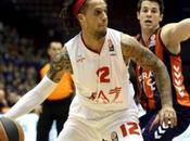 Milano nuovo successo Eurolega