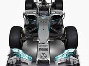 Analisi tecnica Mercedes