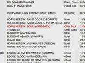 uscite della prima metà Febbraio