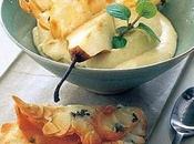 Mondo Dolci: ricette lette viste mese Gennaio 2014.