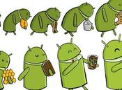 Come Aggiornare Android