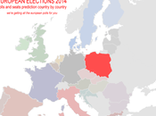European Elections 2014: POLAND (Polonia) Justice (PiS) 34,0% Civic Platform (PO) 29,2% Democratic Left Alliance (SLD) 13,4%