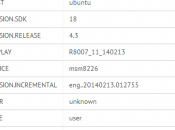 Oppo R8007 appare rete prime specifiche
