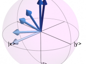 Oltre gatto Schrödinger