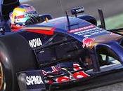 seconda sessione test invernali Formula Bahrain Sport collegamenti interviste