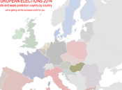 European Elections 2014: HUNGARY (2nd Update) Hungarian Civic Union (FIDESZ) 49,8% (+1,4%) Unity (OSSZEFOGAS) 30,4% (-5,7%) Jobbik 13,0% (-0,3%)