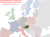 European Elections 2014: AUSTRIA (2nd Update) Socialist Democratic Party (SPÖ) 22,9% Freedom (FPÖ) 22,5% (+0,3%) People’s (ÖVP) 21,4% (-0,7%)