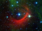 arrossire, quando guardo