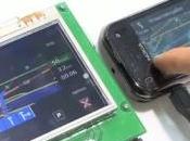 Nuovo video-demo Nokia Terminal Mode