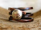 Filo rame argento riciclato