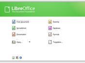 Guida LibreOffice Writer: Documenti master, documenti parziali, aggiornare, modificare eliminare indice generale analitico.